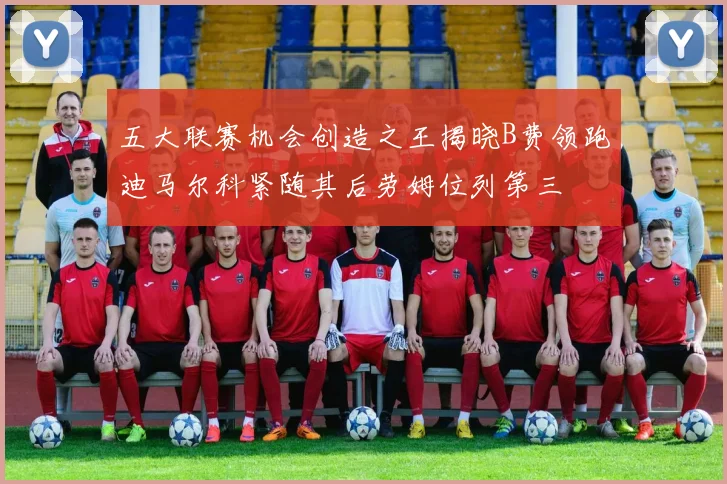五大联赛机会创造之王揭晓B费领跑迪马尔科紧随其后劳姆位列第三